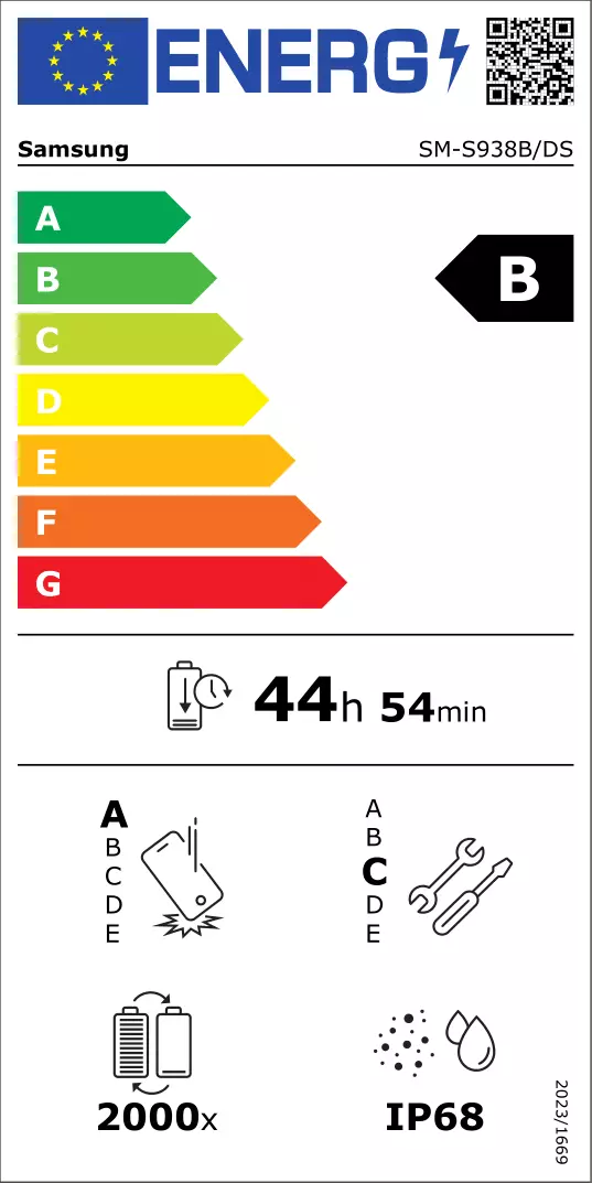 Energy label with rating B (enlarged)