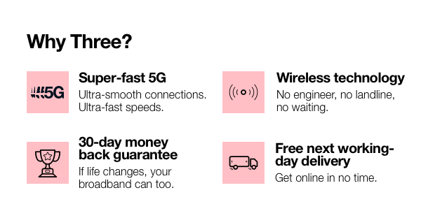 5G Business Broadband benefits for British business Three Business blog