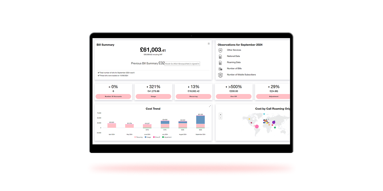 Three Analyst landing page screen