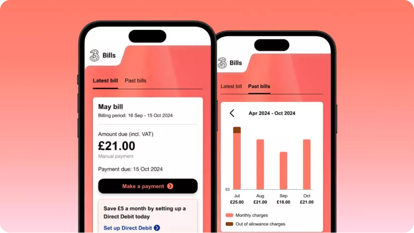 Three Plus food and drink