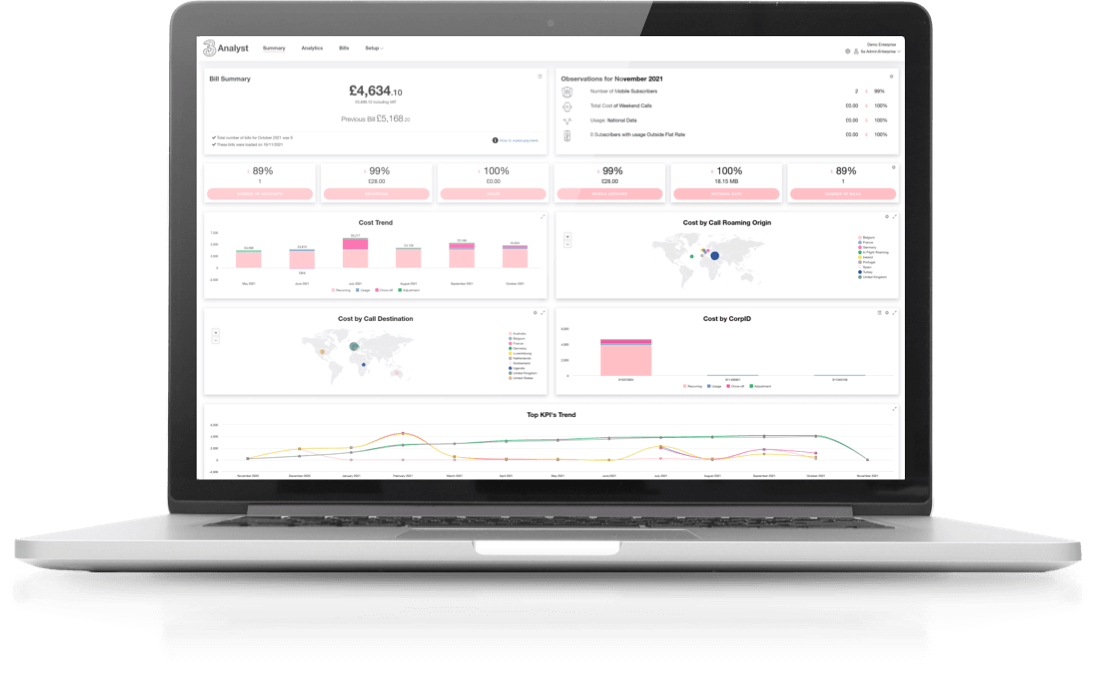 Three Analyst Portal dashboard showing mobile usage and cost insights for Realise Training."